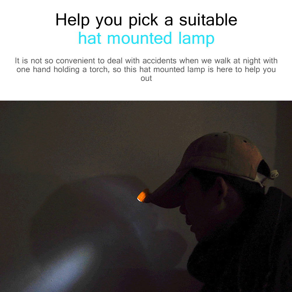 Outdoor 3 LED Hat Clip Headlamp - Portable Cap Light for Camping, Fishing, Hiking - Making Camp - Outdoor Equipment