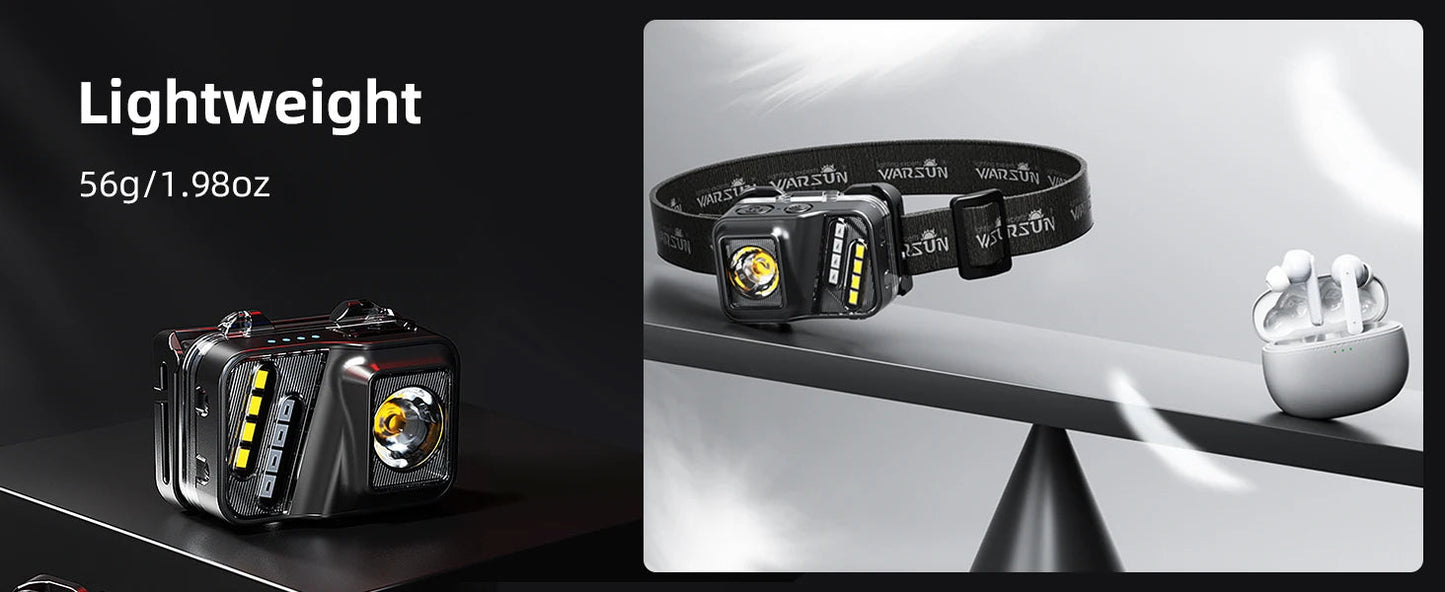 Rechargeable Headlamp, 8-Mode LED Light with Motion Sensor & White/Red Lights for Night Running - Making Camp - Outdoor Equipment