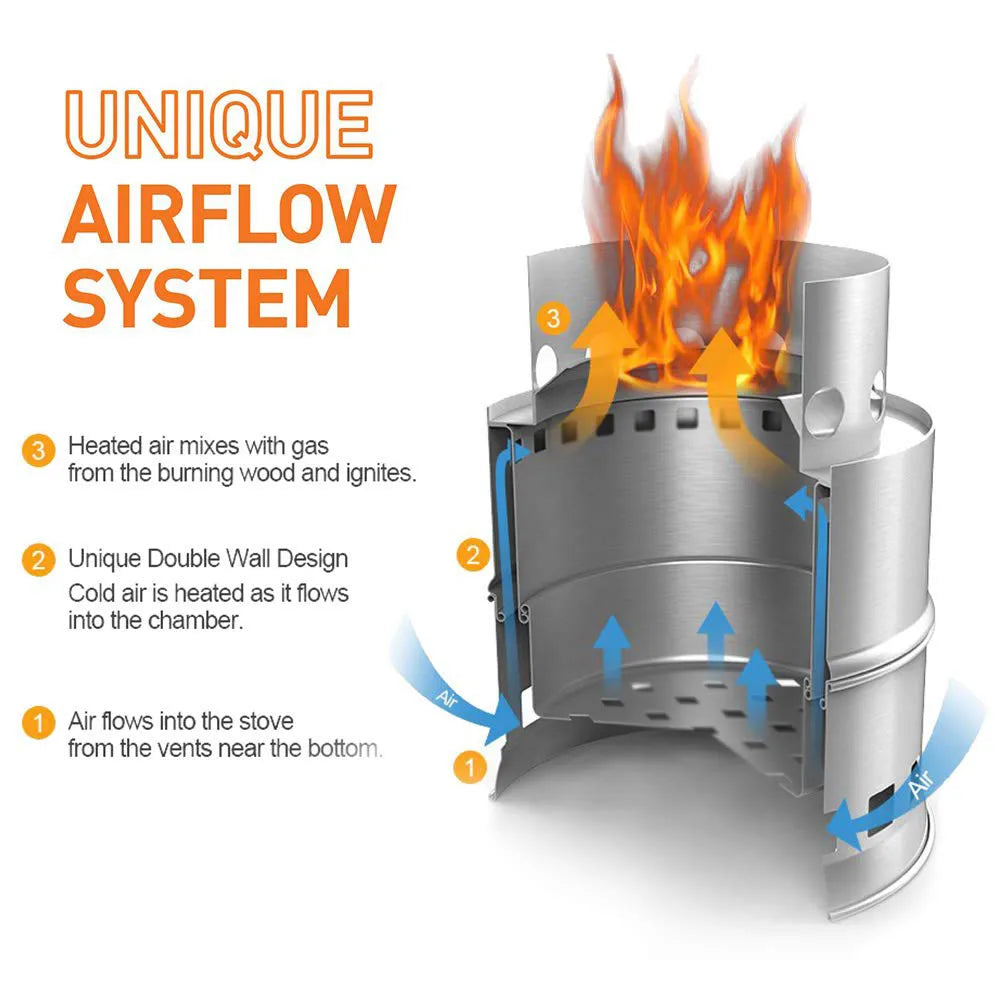 Portable Stainless Steel Wood-Burning Camp Stove