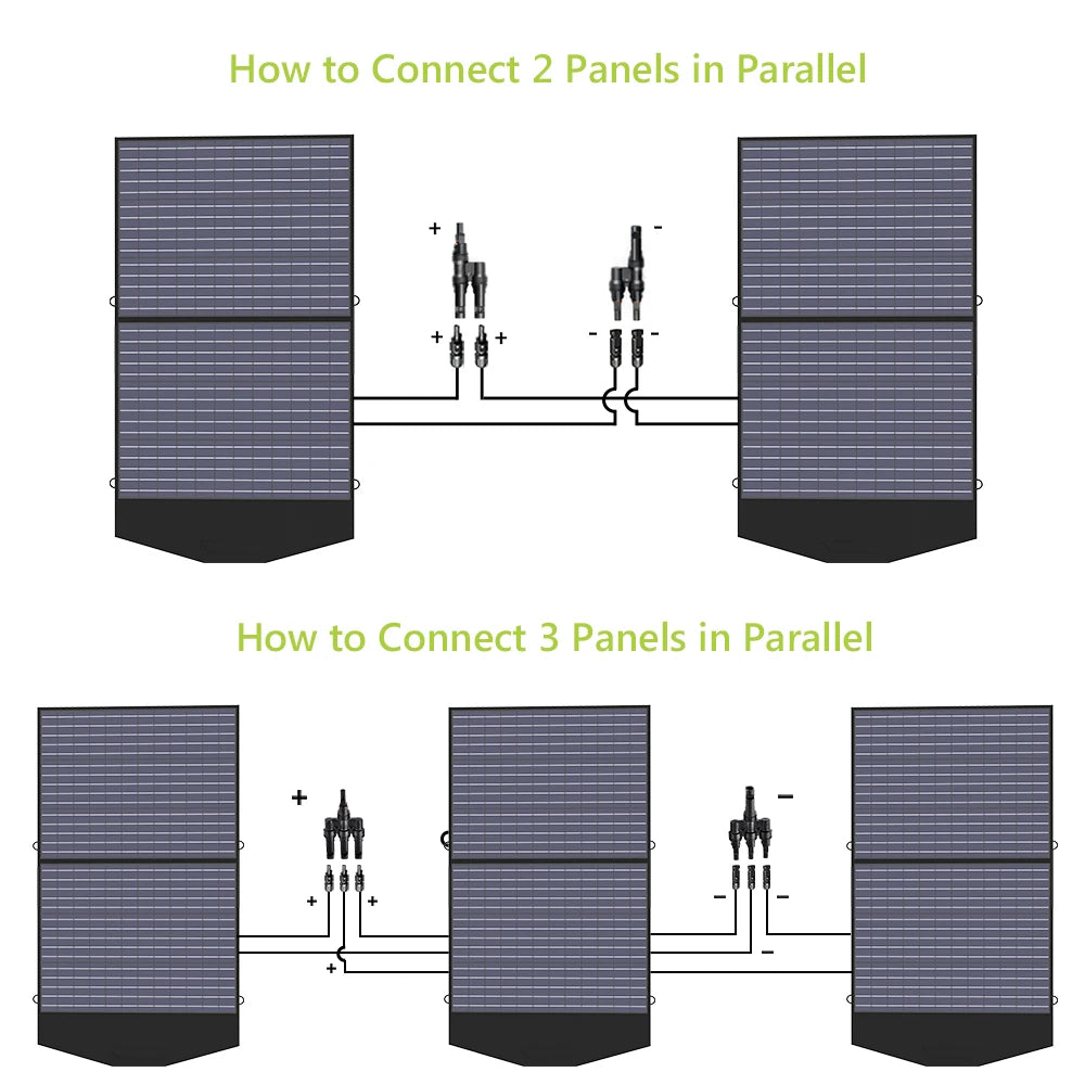 Portable Waterproof Solar Panels 100/140/200/400 Watt Options