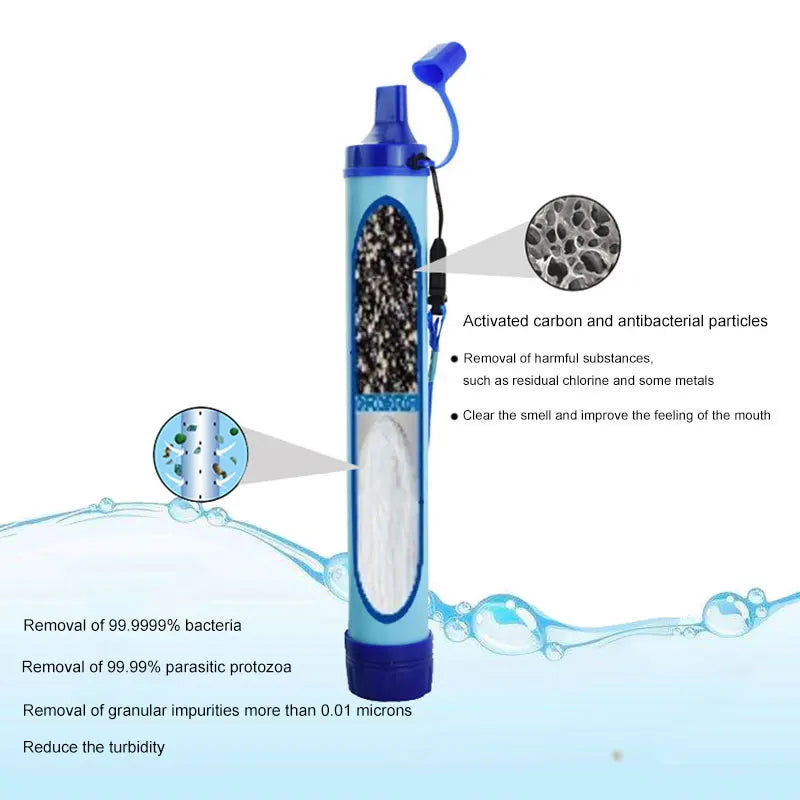 Portable Water Purifier – Emergency Filter for Camping, Hiking, Streams & Lakes - Making Camp - Outdoor Equipment