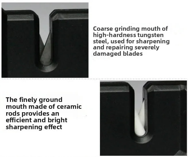 Portable Tungsten Steel Knife Sharpener