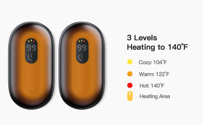 Rechargeable Hand Warmers 2 Pack