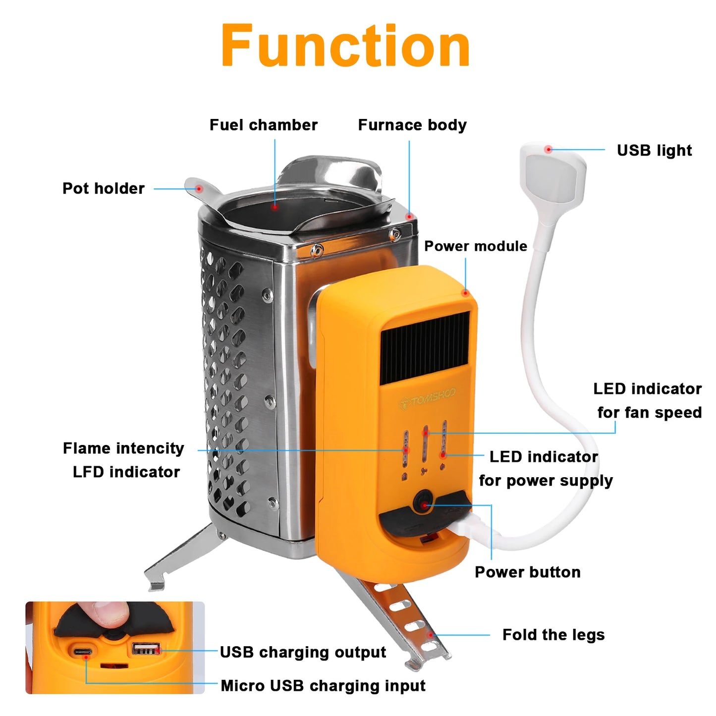 USB Power Generator – Portable Wood-Burning Power Generator