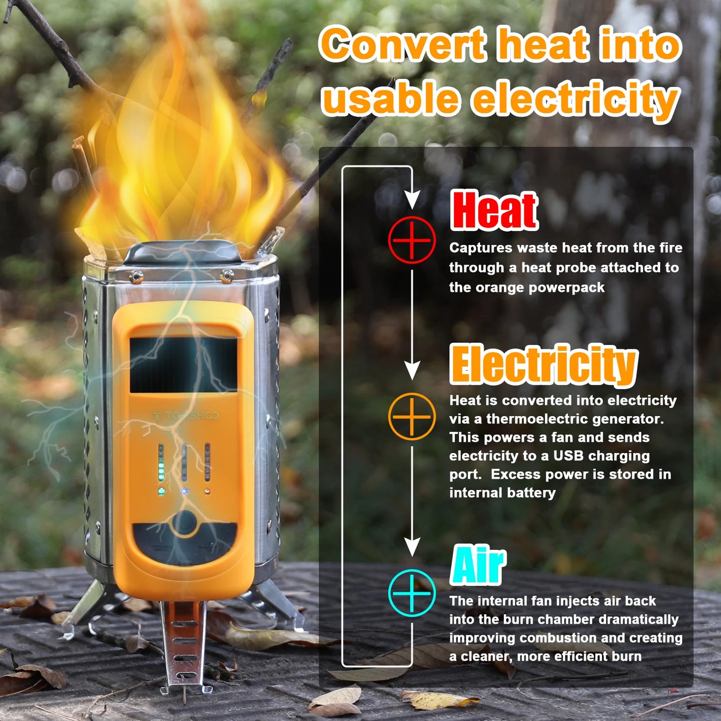 USB Power Generator – Portable Wood-Burning Power Generator