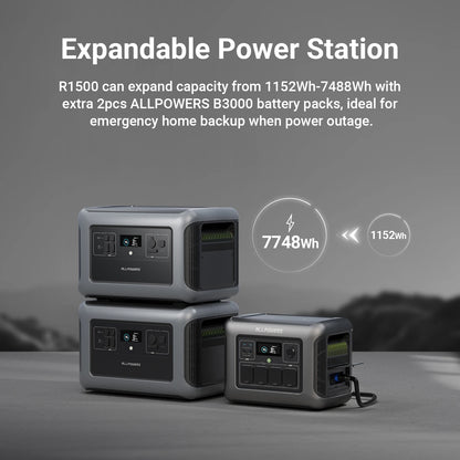 1800W Portable Power Station – 1152Wh LiFePO4 Battery with 1800W (3000W peak) AC Output