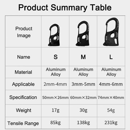 Self-Locking Tent Rope Tensioner