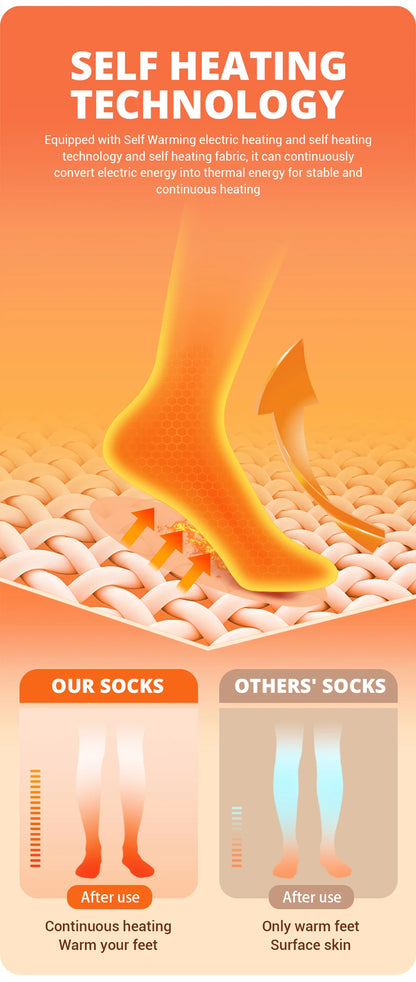 Rechargeable Heated Socks – Winter Thermal Foot Warmers for Skiing & Outdoor Sports